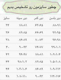 دامن کوتاه زنانه پلیسه کتان مدل ساینا سایز ۳۶ تا ۴۶ و با ضمانت اصالت کالا